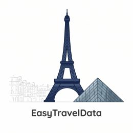 France 10GB / 15 Days