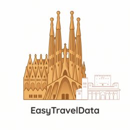 Spain 10GB / 15 Days