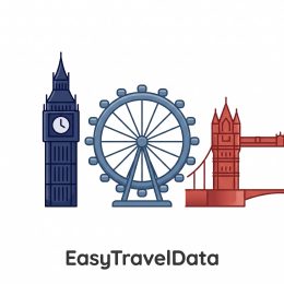 UK 10GB / 15 Days