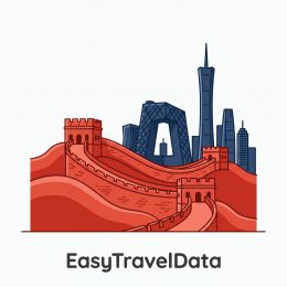 China 10GB / 30 Days