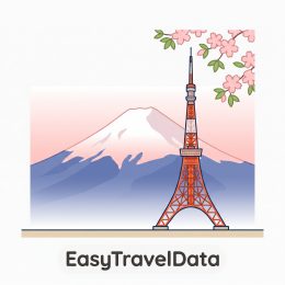 Japan 10GB / 15 Days