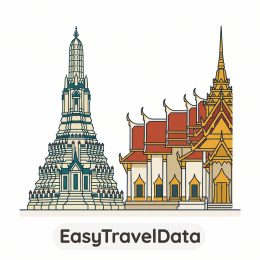 Thailand 10GB / 15 Days