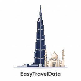 UAE 10GB / 30 Days