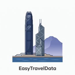 Hong Kong 2GB / 7 Days